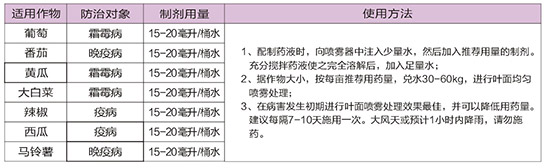 40%烯!で杷-華生霜佳-華生化工3