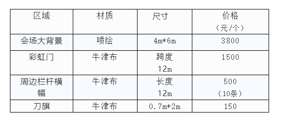 新疆絲路種業(yè)大會