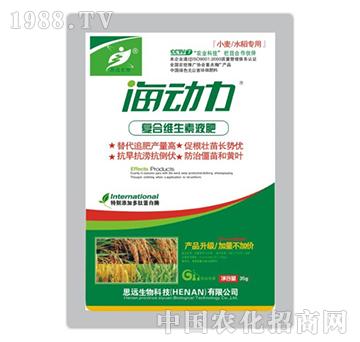 ����(d��ng)��-С����ˮ�����Ï�(f��)�ϾS����Һ��-˼�h(yu��n)����