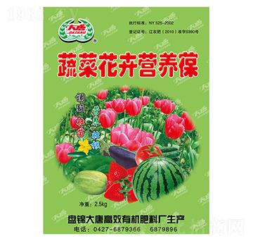 �߲˻��ܠI�B(y��ng)Һ-�����ЙC(j��)�ʘI(y��)